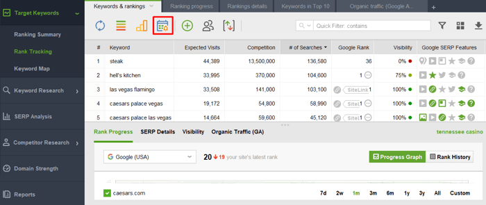 click the Schedule Tasks & Alerts icon in your workspace