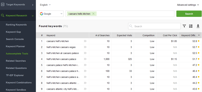 Rank Tracker's autocomplete suggestions