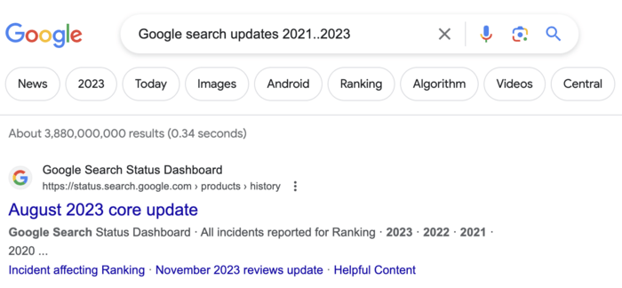 Google search operator: double period