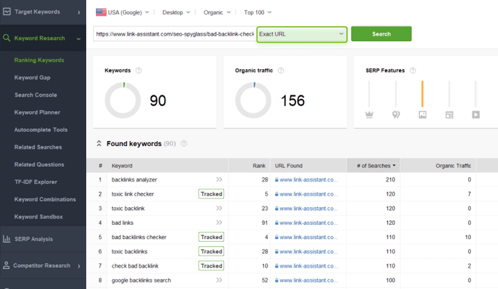 Rank Tracker helps quickly discover all top keywords for a landing page