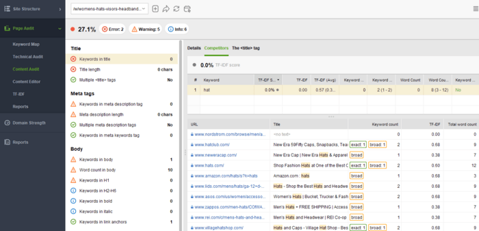  Page Audit > Content Audit module