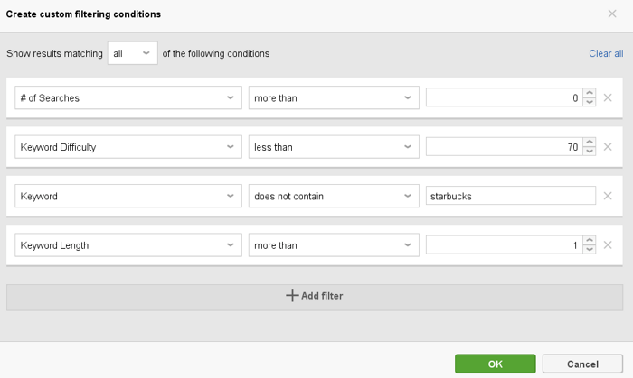 Keyword Sandbox filters