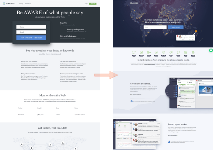awario site redesign 2016