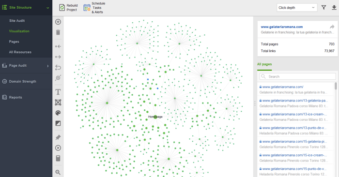 visualized website structure