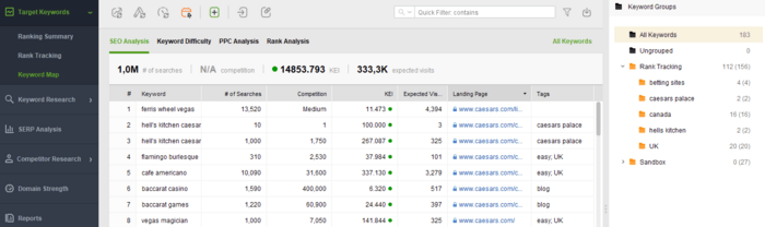 keyword mapping in Rank Tracker