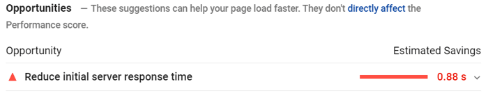 pagespeed insights