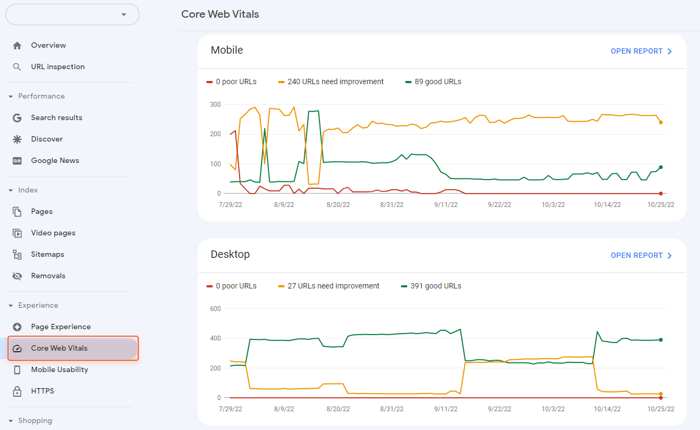 core web vitals report