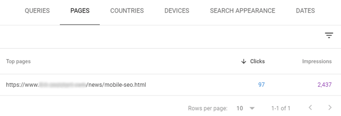 ranking pages