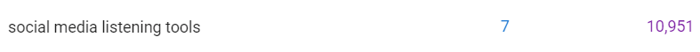 commercial investigation query