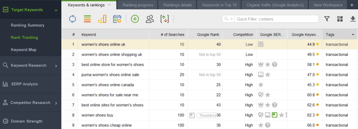 track the new keywords