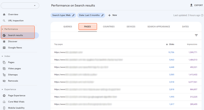 top performing pages in google search console