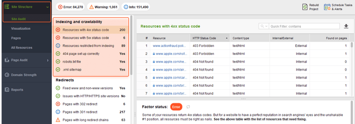 WebSite Auditor’s Indexing and crawlability section