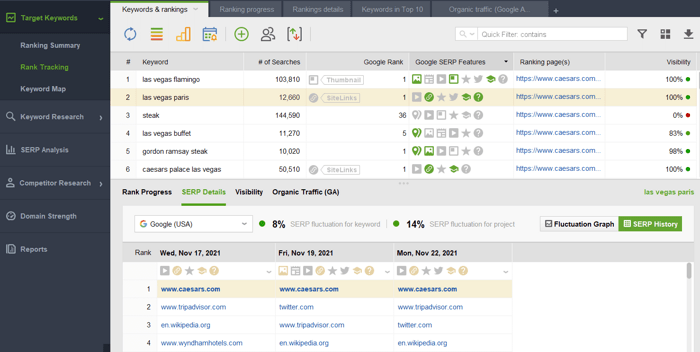 check positions in SERP features