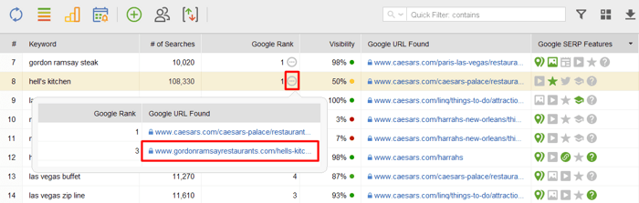 alternative URLs in Rank Tracking module