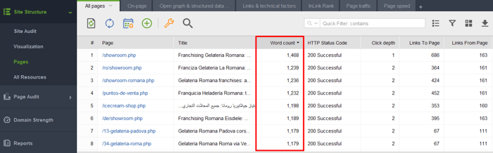 word count in WebSite Auditor