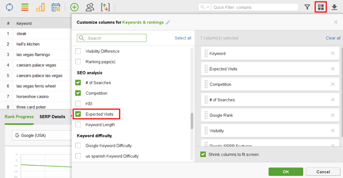 make Expected Visits column visible