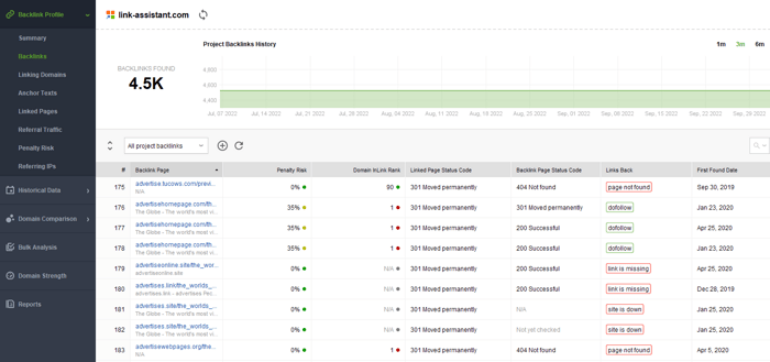 Backlink SEO analysis in SEO SpyGlass helps find link-building opportunities